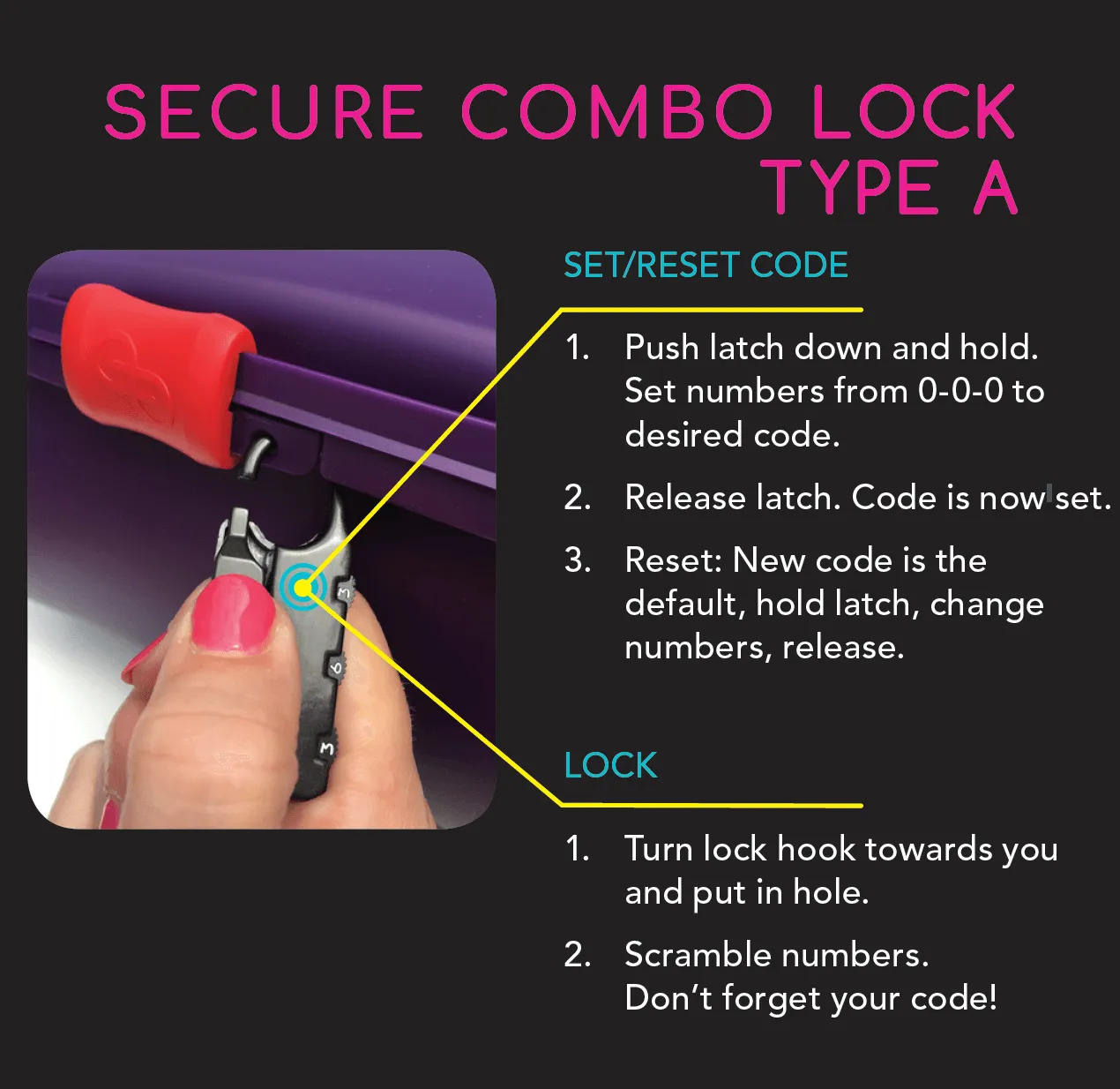 DROPSHIP Joyboxx Mini Combo Lock